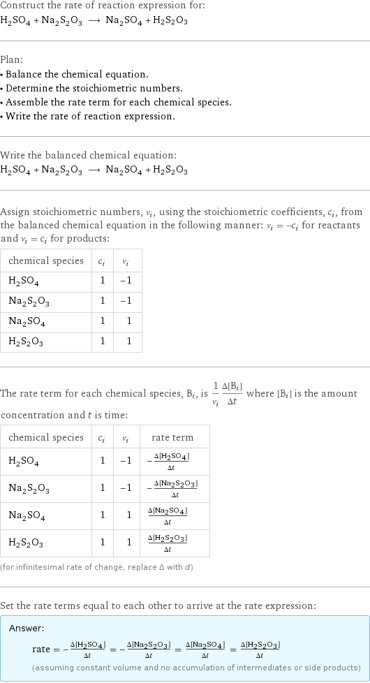 Construct the rate of reaction expression for: H_2SO_4 + Na_2S_2O_3 ⟶ Na_2SO_4 + H2S2O3 Plan: • Balance the chemical equation. • Determine the stoichiometric numbers. • Assemble the rate term for each chemical species. • Write the rate of reaction expression. Write the balanced chemical equation: H_2SO_4 + Na_2S_2O_3 ⟶ Na_2SO_4 + H2S2O3 Assign stoichiometric numbers, ν_i, using the stoichiometric coefficients, c_i, from the balanced chemical equation in the following manner: ν_i = -c_i for reactants and ν_i = c_i for products: chemical species | c_i | ν_i H_2SO_4 | 1 | -1 Na_2S_2O_3 | 1 | -1 Na_2SO_4 | 1 | 1 H2S2O3 | 1 | 1 The rate term for each chemical species, B_i, is 1/ν_i(Δ[B_i])/(Δt) where [B_i] is the amount concentration and t is time: chemical species | c_i | ν_i | rate term H_2SO_4 | 1 | -1 | -(Δ[H2SO4])/(Δt) Na_2S_2O_3 | 1 | -1 | -(Δ[Na2S2O3])/(Δt) Na_2SO_4 | 1 | 1 | (Δ[Na2SO4])/(Δt) H2S2O3 | 1 | 1 | (Δ[H2S2O3])/(Δt) (for infinitesimal rate of change, replace Δ with d) Set the rate terms equal to each other to arrive at the rate expression: Answer: |   | rate = -(Δ[H2SO4])/(Δt) = -(Δ[Na2S2O3])/(Δt) = (Δ[Na2SO4])/(Δt) = (Δ[H2S2O3])/(Δt) (assuming constant volume and no accumulation of intermediates or side products)