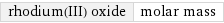 rhodium(III) oxide | molar mass