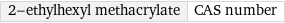 2-ethylhexyl methacrylate | CAS number