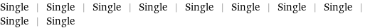 Single | Single | Single | Single | Single | Single | Single | Single | Single | Single