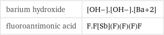 barium hydroxide | [OH-].[OH-].[Ba+2] fluoroantimonic acid | F.F[Sb](F)(F)(F)F