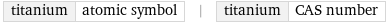 titanium | atomic symbol | titanium | CAS number