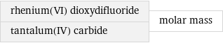 rhenium(VI) dioxydifluoride tantalum(IV) carbide | molar mass