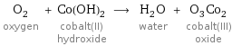 O_2 oxygen + Co(OH)_2 cobalt(II) hydroxide ⟶ H_2O water + O_3Co_2 cobalt(III) oxide