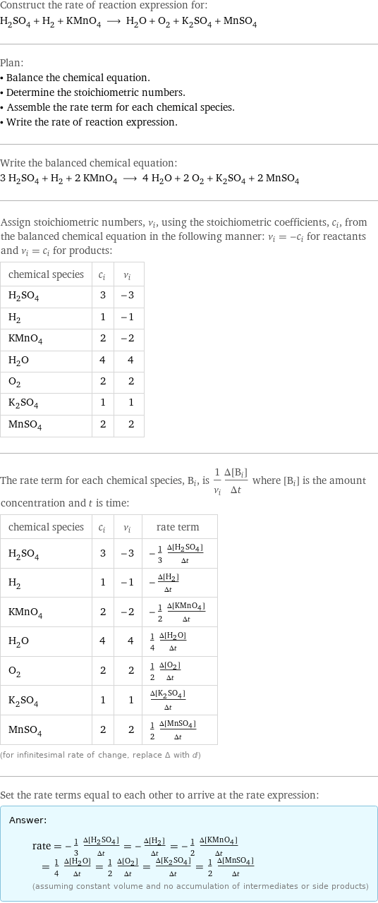 Construct the rate of reaction expression for: H_2SO_4 + H_2 + KMnO_4 ⟶ H_2O + O_2 + K_2SO_4 + MnSO_4 Plan: • Balance the chemical equation. • Determine the stoichiometric numbers. • Assemble the rate term for each chemical species. • Write the rate of reaction expression. Write the balanced chemical equation: 3 H_2SO_4 + H_2 + 2 KMnO_4 ⟶ 4 H_2O + 2 O_2 + K_2SO_4 + 2 MnSO_4 Assign stoichiometric numbers, ν_i, using the stoichiometric coefficients, c_i, from the balanced chemical equation in the following manner: ν_i = -c_i for reactants and ν_i = c_i for products: chemical species | c_i | ν_i H_2SO_4 | 3 | -3 H_2 | 1 | -1 KMnO_4 | 2 | -2 H_2O | 4 | 4 O_2 | 2 | 2 K_2SO_4 | 1 | 1 MnSO_4 | 2 | 2 The rate term for each chemical species, B_i, is 1/ν_i(Δ[B_i])/(Δt) where [B_i] is the amount concentration and t is time: chemical species | c_i | ν_i | rate term H_2SO_4 | 3 | -3 | -1/3 (Δ[H2SO4])/(Δt) H_2 | 1 | -1 | -(Δ[H2])/(Δt) KMnO_4 | 2 | -2 | -1/2 (Δ[KMnO4])/(Δt) H_2O | 4 | 4 | 1/4 (Δ[H2O])/(Δt) O_2 | 2 | 2 | 1/2 (Δ[O2])/(Δt) K_2SO_4 | 1 | 1 | (Δ[K2SO4])/(Δt) MnSO_4 | 2 | 2 | 1/2 (Δ[MnSO4])/(Δt) (for infinitesimal rate of change, replace Δ with d) Set the rate terms equal to each other to arrive at the rate expression: Answer: |   | rate = -1/3 (Δ[H2SO4])/(Δt) = -(Δ[H2])/(Δt) = -1/2 (Δ[KMnO4])/(Δt) = 1/4 (Δ[H2O])/(Δt) = 1/2 (Δ[O2])/(Δt) = (Δ[K2SO4])/(Δt) = 1/2 (Δ[MnSO4])/(Δt) (assuming constant volume and no accumulation of intermediates or side products)