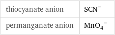 thiocyanate anion | (SCN)^- permanganate anion | (MnO_4)^-