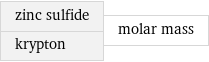 zinc sulfide krypton | molar mass