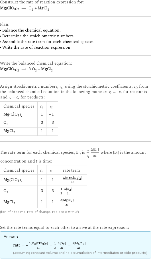 Construct the rate of reaction expression for: Mg(ClO3)2 ⟶ O_2 + MgCl_2 Plan: • Balance the chemical equation. • Determine the stoichiometric numbers. • Assemble the rate term for each chemical species. • Write the rate of reaction expression. Write the balanced chemical equation: Mg(ClO3)2 ⟶ 3 O_2 + MgCl_2 Assign stoichiometric numbers, ν_i, using the stoichiometric coefficients, c_i, from the balanced chemical equation in the following manner: ν_i = -c_i for reactants and ν_i = c_i for products: chemical species | c_i | ν_i Mg(ClO3)2 | 1 | -1 O_2 | 3 | 3 MgCl_2 | 1 | 1 The rate term for each chemical species, B_i, is 1/ν_i(Δ[B_i])/(Δt) where [B_i] is the amount concentration and t is time: chemical species | c_i | ν_i | rate term Mg(ClO3)2 | 1 | -1 | -(Δ[Mg(ClO3)2])/(Δt) O_2 | 3 | 3 | 1/3 (Δ[O2])/(Δt) MgCl_2 | 1 | 1 | (Δ[MgCl2])/(Δt) (for infinitesimal rate of change, replace Δ with d) Set the rate terms equal to each other to arrive at the rate expression: Answer: |   | rate = -(Δ[Mg(ClO3)2])/(Δt) = 1/3 (Δ[O2])/(Δt) = (Δ[MgCl2])/(Δt) (assuming constant volume and no accumulation of intermediates or side products)