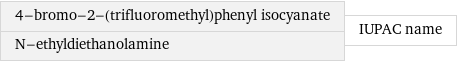 4-bromo-2-(trifluoromethyl)phenyl isocyanate N-ethyldiethanolamine | IUPAC name