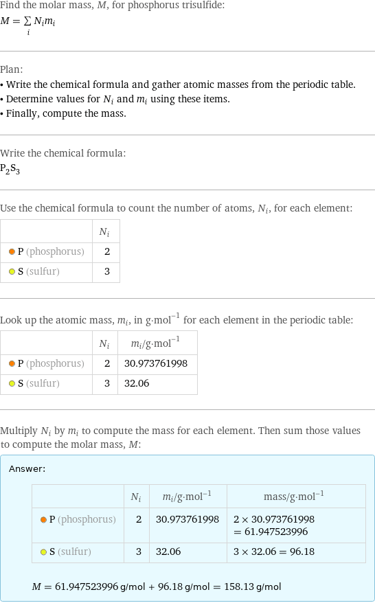 Find the molar mass, M, for phosphorus trisulfide: M = sum _iN_im_i Plan: • Write the chemical formula and gather atomic masses from the periodic table. • Determine values for N_i and m_i using these items. • Finally, compute the mass. Write the chemical formula: P_2S_3 Use the chemical formula to count the number of atoms, N_i, for each element:  | N_i  P (phosphorus) | 2  S (sulfur) | 3 Look up the atomic mass, m_i, in g·mol^(-1) for each element in the periodic table:  | N_i | m_i/g·mol^(-1)  P (phosphorus) | 2 | 30.973761998  S (sulfur) | 3 | 32.06 Multiply N_i by m_i to compute the mass for each element. Then sum those values to compute the molar mass, M: Answer: |   | | N_i | m_i/g·mol^(-1) | mass/g·mol^(-1)  P (phosphorus) | 2 | 30.973761998 | 2 × 30.973761998 = 61.947523996  S (sulfur) | 3 | 32.06 | 3 × 32.06 = 96.18  M = 61.947523996 g/mol + 96.18 g/mol = 158.13 g/mol