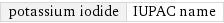 potassium iodide | IUPAC name