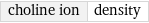 choline ion | density