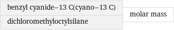 benzyl cyanide-13 C(cyano-13 C) dichloromethyloctylsilane | molar mass