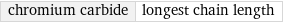 chromium carbide | longest chain length