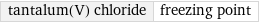 tantalum(V) chloride | freezing point