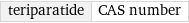 teriparatide | CAS number