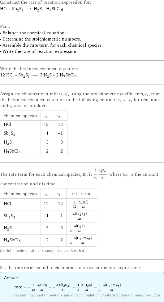 Construct the rate of reaction expression for: HCl + Sb_2S_3 ⟶ H_2S + H3SbCl6 Plan: • Balance the chemical equation. • Determine the stoichiometric numbers. • Assemble the rate term for each chemical species. • Write the rate of reaction expression. Write the balanced chemical equation: 12 HCl + Sb_2S_3 ⟶ 3 H_2S + 2 H3SbCl6 Assign stoichiometric numbers, ν_i, using the stoichiometric coefficients, c_i, from the balanced chemical equation in the following manner: ν_i = -c_i for reactants and ν_i = c_i for products: chemical species | c_i | ν_i HCl | 12 | -12 Sb_2S_3 | 1 | -1 H_2S | 3 | 3 H3SbCl6 | 2 | 2 The rate term for each chemical species, B_i, is 1/ν_i(Δ[B_i])/(Δt) where [B_i] is the amount concentration and t is time: chemical species | c_i | ν_i | rate term HCl | 12 | -12 | -1/12 (Δ[HCl])/(Δt) Sb_2S_3 | 1 | -1 | -(Δ[Sb2S3])/(Δt) H_2S | 3 | 3 | 1/3 (Δ[H2S])/(Δt) H3SbCl6 | 2 | 2 | 1/2 (Δ[H3SbCl6])/(Δt) (for infinitesimal rate of change, replace Δ with d) Set the rate terms equal to each other to arrive at the rate expression: Answer: |   | rate = -1/12 (Δ[HCl])/(Δt) = -(Δ[Sb2S3])/(Δt) = 1/3 (Δ[H2S])/(Δt) = 1/2 (Δ[H3SbCl6])/(Δt) (assuming constant volume and no accumulation of intermediates or side products)