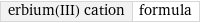 erbium(III) cation | formula