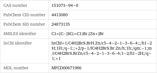 CAS number | 151073-94-8 PubChem CID number | 4413080 PubChem SID number | 24873135 SMILES identifier | C1=[C-]SC(=C1)Br.[Zn+]Br InChI identifier | InChI=1/C4H2BrS.BrH.Zn/c5-4-2-1-3-6-4;;/h1-2H;1H;/q-1;;+2/p-1/fC4H2BrS.Br.Zn/h;1h;/qm;-1;m/rC4H2BrS.BrZn/c5-4-2-1-3-6-4;1-2/h1-2H;/q-1;+1 MDL number | MFCD00671986