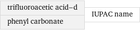 trifluoroacetic acid-d phenyl carbonate | IUPAC name