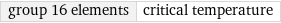 group 16 elements | critical temperature