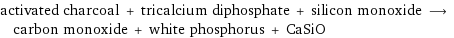 activated charcoal + tricalcium diphosphate + silicon monoxide ⟶ carbon monoxide + white phosphorus + CaSiO