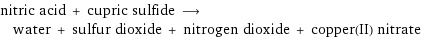 nitric acid + cupric sulfide ⟶ water + sulfur dioxide + nitrogen dioxide + copper(II) nitrate