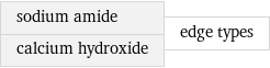 sodium amide calcium hydroxide | edge types