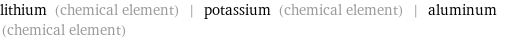 lithium (chemical element) | potassium (chemical element) | aluminum (chemical element)