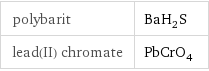 polybarit | BaH_2S lead(II) chromate | PbCrO_4