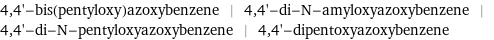 4, 4'-bis(pentyloxy)azoxybenzene | 4, 4'-di-N-amyloxyazoxybenzene | 4, 4'-di-N-pentyloxyazoxybenzene | 4, 4'-dipentoxyazoxybenzene