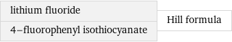 lithium fluoride 4-fluorophenyl isothiocyanate | Hill formula