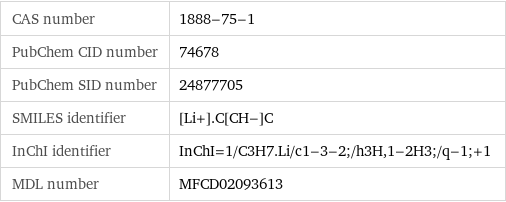 CAS number | 1888-75-1 PubChem CID number | 74678 PubChem SID number | 24877705 SMILES identifier | [Li+].C[CH-]C InChI identifier | InChI=1/C3H7.Li/c1-3-2;/h3H, 1-2H3;/q-1;+1 MDL number | MFCD02093613