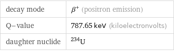 decay mode | β^+ (positron emission) Q-value | 787.65 keV (kiloelectronvolts) daughter nuclide | U-234