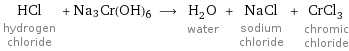 HCl hydrogen chloride + Na3Cr(OH)6 ⟶ H_2O water + NaCl sodium chloride + CrCl_3 chromic chloride