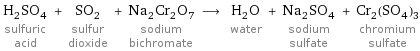 H_2SO_4 sulfuric acid + SO_2 sulfur dioxide + Na_2Cr_2O_7 sodium bichromate ⟶ H_2O water + Na_2SO_4 sodium sulfate + Cr_2(SO_4)_3 chromium sulfate