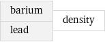 barium lead | density