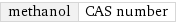 methanol | CAS number