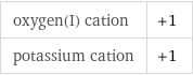 oxygen(I) cation | +1 potassium cation | +1