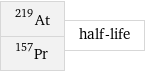 At-219 Pr-157 | half-life