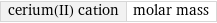 cerium(II) cation | molar mass