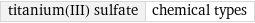 titanium(III) sulfate | chemical types