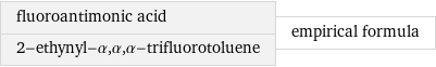 fluoroantimonic acid 2-ethynyl-α, α, α-trifluorotoluene | empirical formula