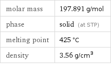 molar mass | 197.891 g/mol phase | solid (at STP) melting point | 425 °C density | 3.56 g/cm^3