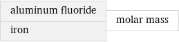 aluminum fluoride iron | molar mass