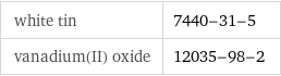 white tin | 7440-31-5 vanadium(II) oxide | 12035-98-2