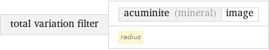 total variation filter | acuminite (mineral) | image radius