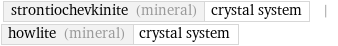 strontiochevkinite (mineral) | crystal system | howlite (mineral) | crystal system