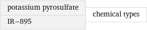 potassium pyrosulfate IR-895 | chemical types