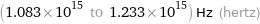 (1.083×10^15 to 1.233×10^15) Hz (hertz)